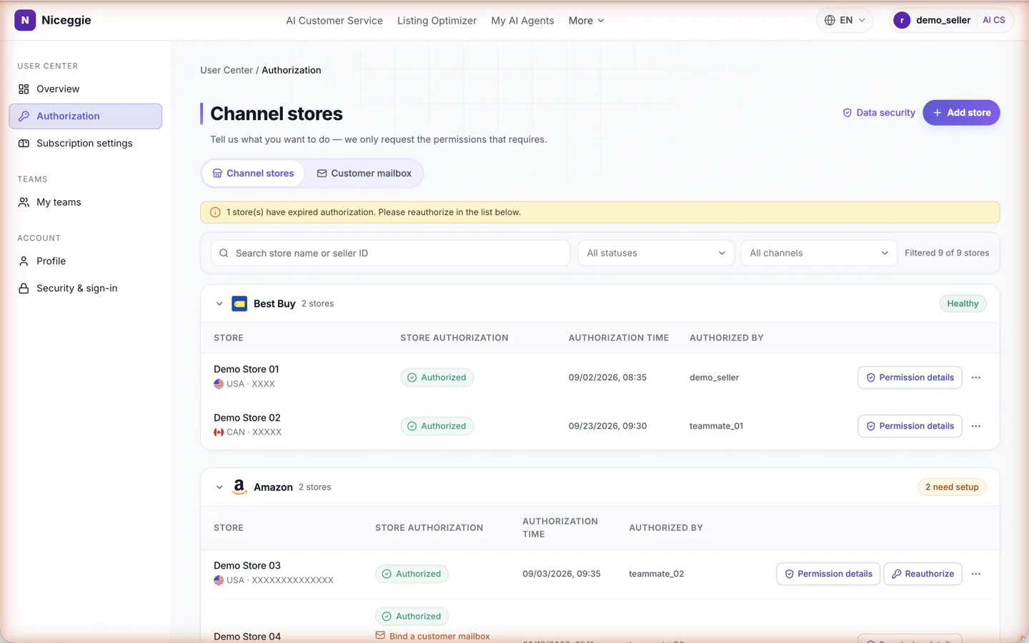 Authorization → Channel stores — stores grouped by marketplace with status, authorization time and actions