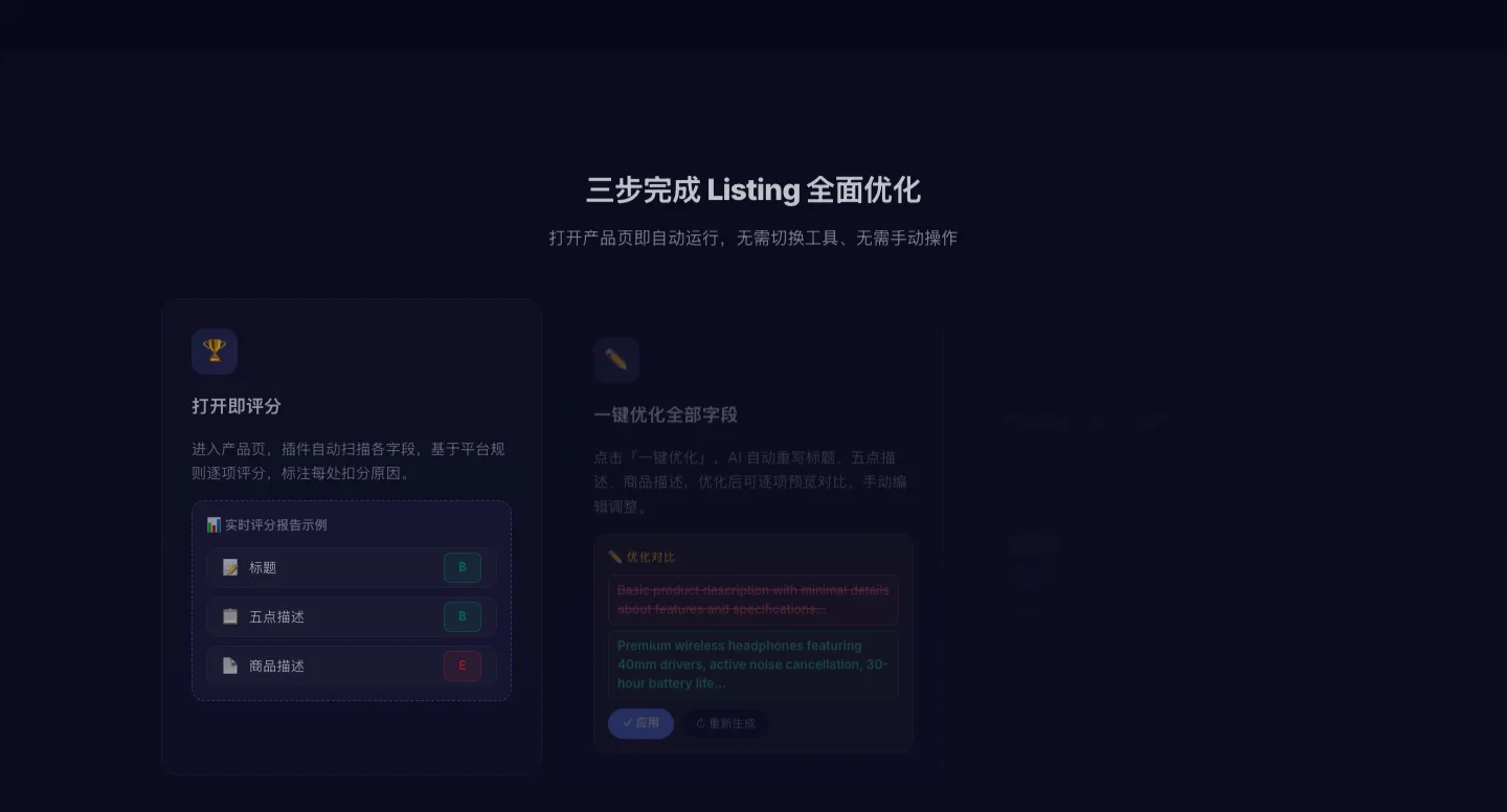 三步流程 — 打开即评分 → 一键优化全部字段 → 对比预览后导出