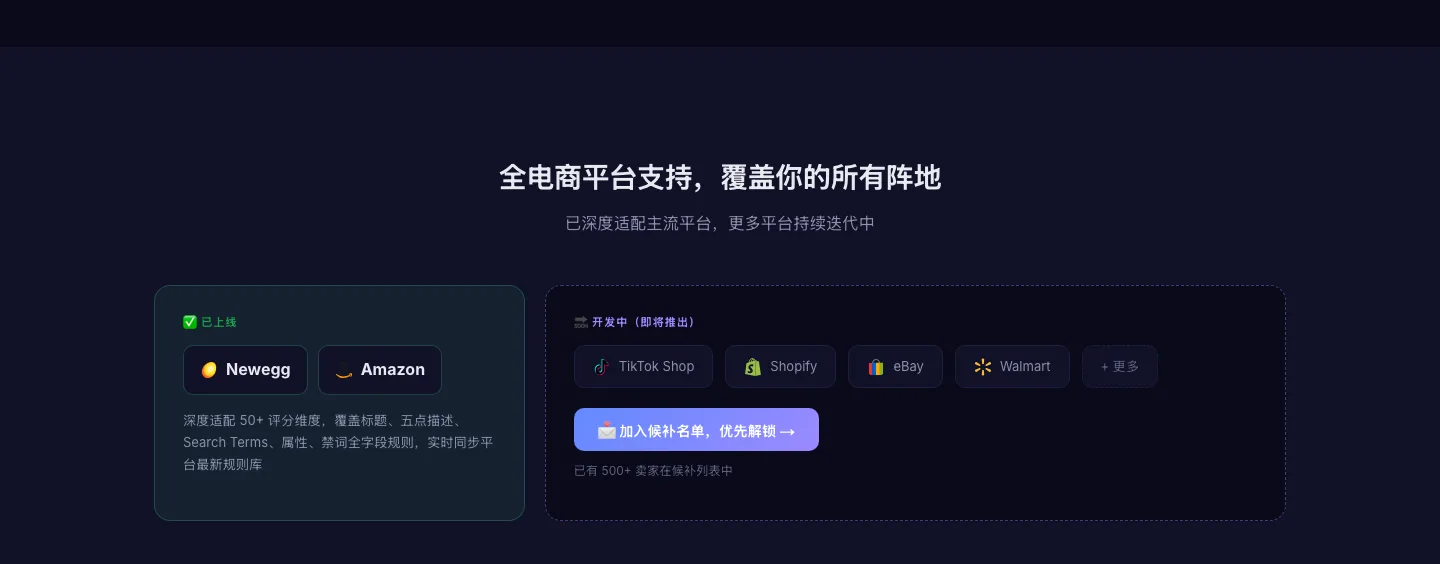 平台路线图 — 已上线 Newegg、Amazon;即将支持 TikTok Shop、Shopify、eBay、Walmart