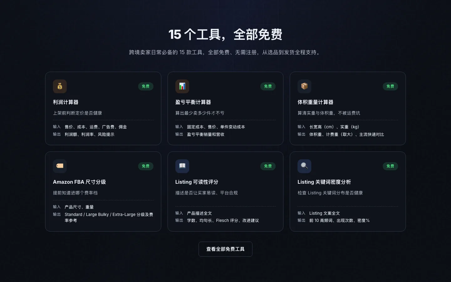 15 款永久免费工具 — 利润计算、盈亏平衡、FBA 分级、Listing 可读性等