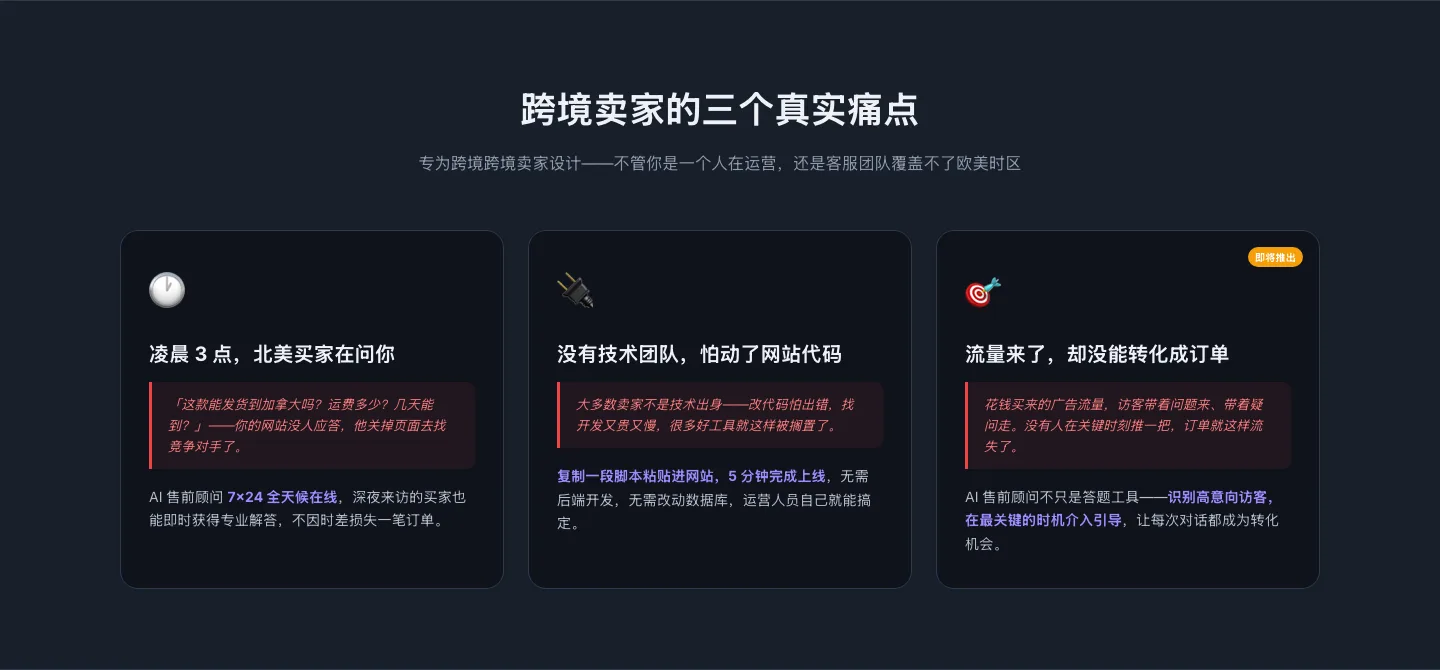 三大痛点 — 无人接待流失订单、无法识别高意向访客、回复不及时让竞品截胡